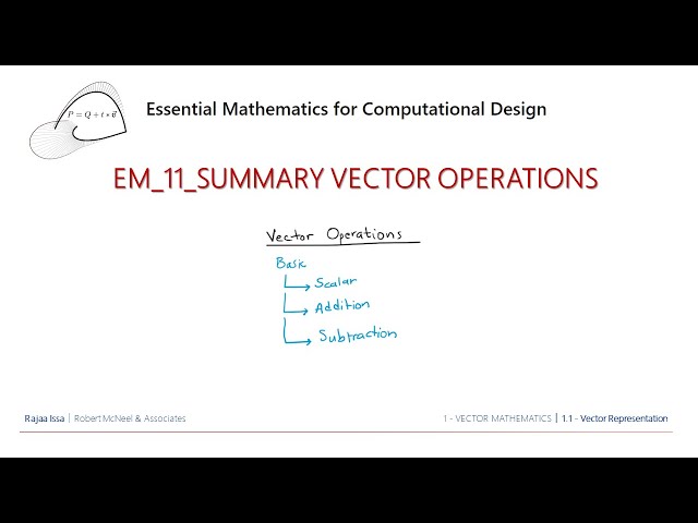 EM_11_Summary of Basic Vector Operations