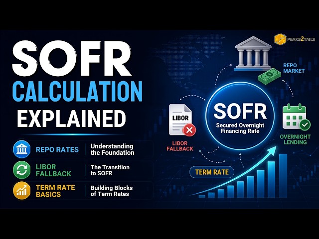SOFR vs LIBOR: How the Secured Overnight Funding Rate is Actually Calculated