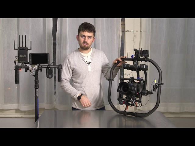 Meet the MoVI Pro