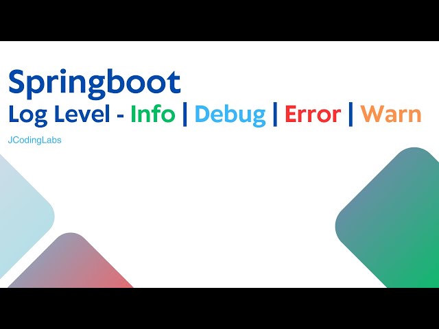 Springboot - Log Levels
