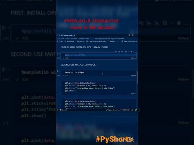 #python #shorts: Customizable Interactive mode Matplotlib #matplotlib #dataanalytics #programming