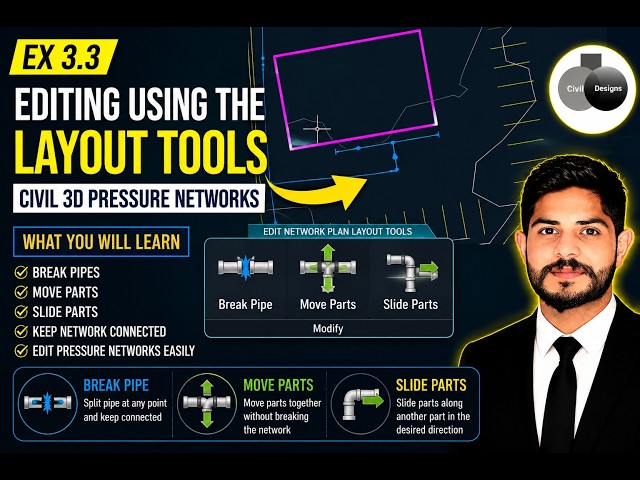 Civil 3D Pressure Networks Editing Pipes & Fittings with Layout Tools  Break, Move & Slide