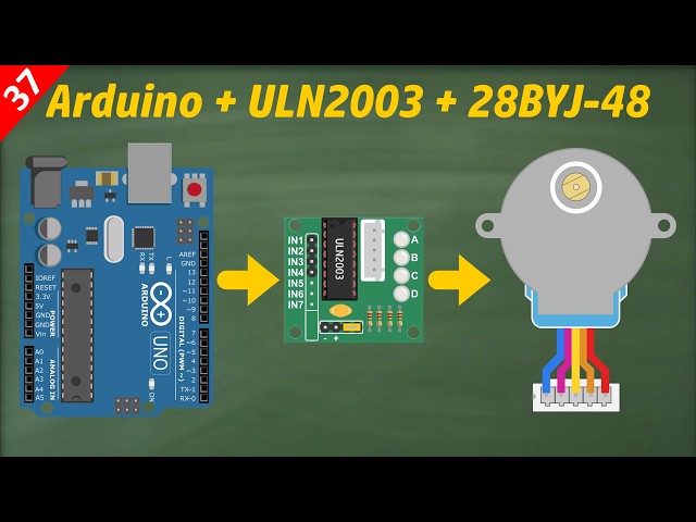 28BYJ-48 Stepper Motor with ULN2003 & Arduino | Full Step vs Half Step