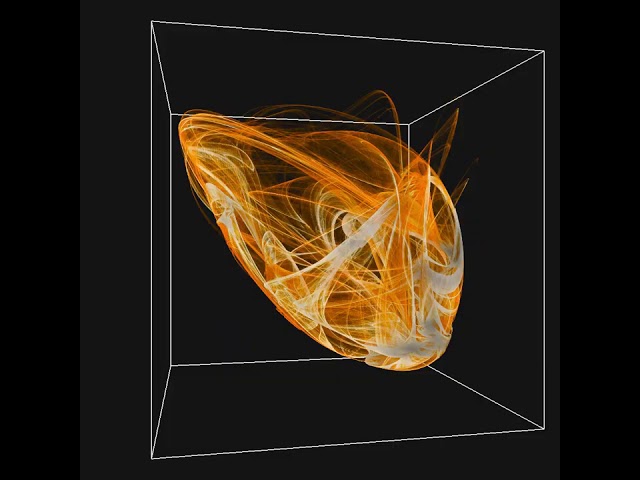 3D attractiors