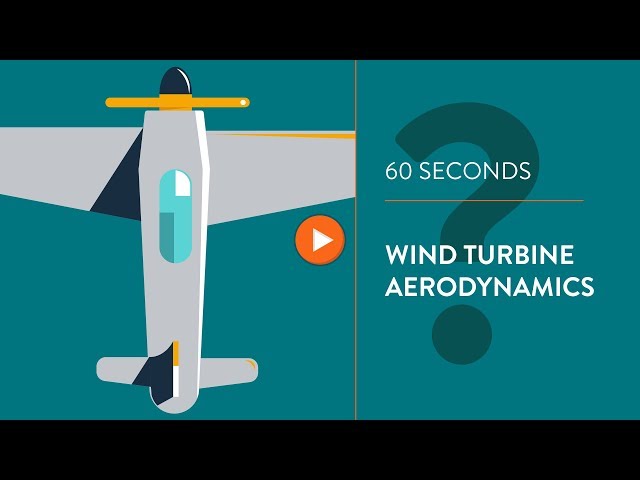 Wind turbine aerodynamics - IN 60 SECONDS