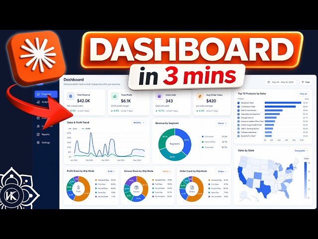 Create a Professional Dashboard with One Prompt Using Claude AI (In Just 3 Minutes)