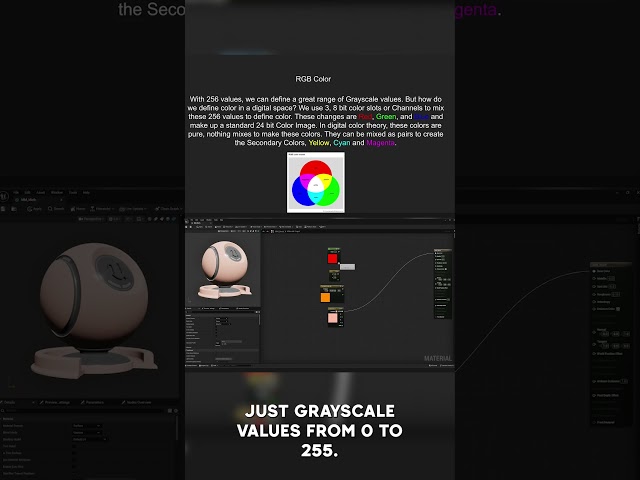 Color & Math for #UE5 #Shaders #materials #gameart #pbr