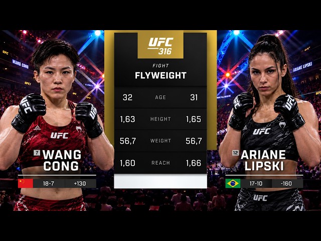 Wang Cong vs Ariane Lipski | FULL FIGHT | CLINICAL KICKS | UFC 316
