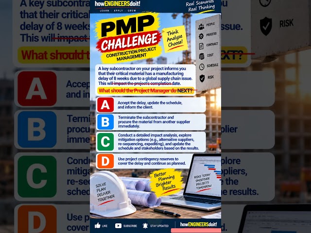 PMP Procurement Question | What Should the PM Do NEXT?