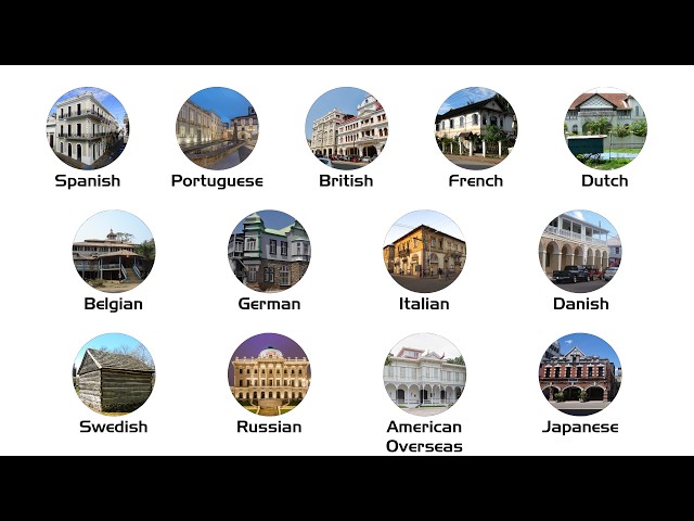 Every Colonial Architecture Style Explained
