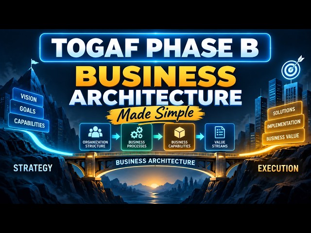TOGAF Phase B Explained: How to Design a Business Architecture That Works