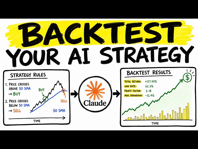 Claude Just Changed Trading: How To Backtest a Trading Strategy using AI