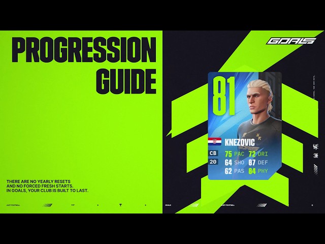 How aging & progression work in GOALS