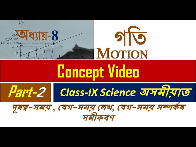 PART-2 : MOTION গতি, CLASS IX SCIENCE IN ASSAMESE, SEBA, ASSAM. SEBA CLASS IX SCIENCE CHAPTER-8 .