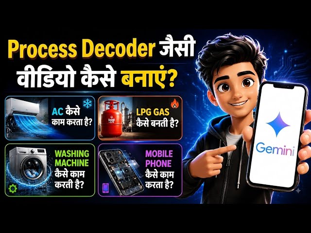How to create videos like Process Decoder? | The complete guide to making videos with AI 🔥