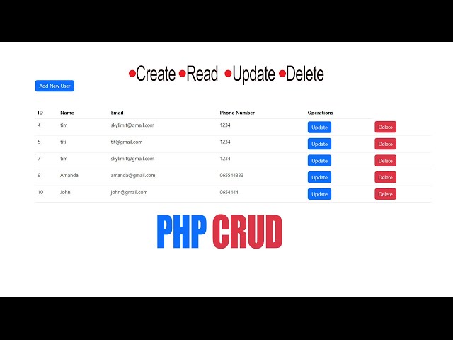 PHP CRUD | Create, Read, Update, Delete