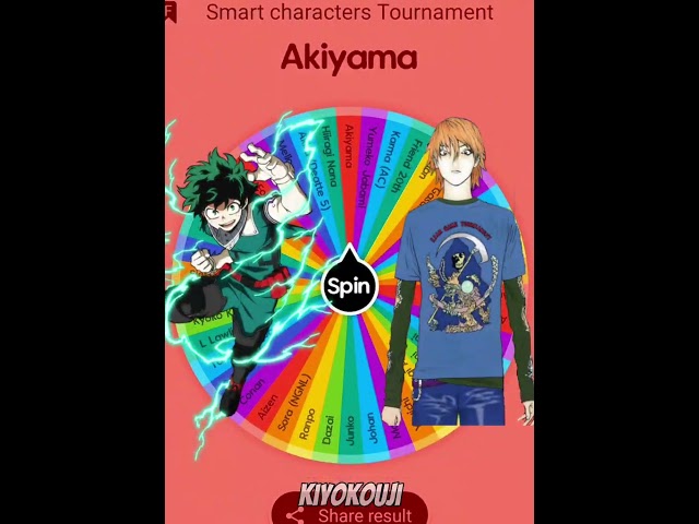Smart Characters Tournament pt 3