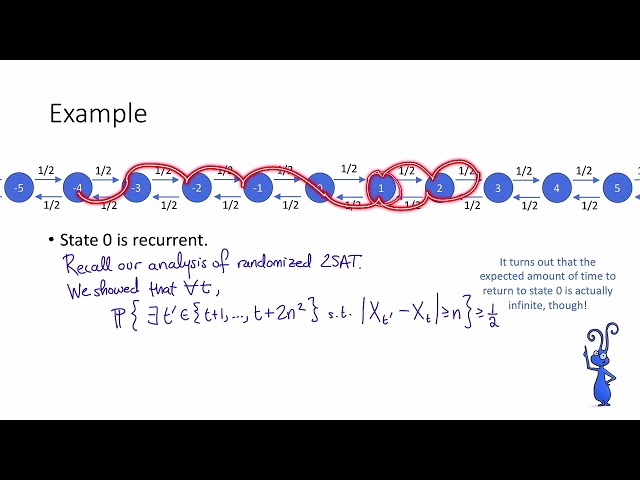 Class 14, Video 1: Some Definitions about Markov Chains
