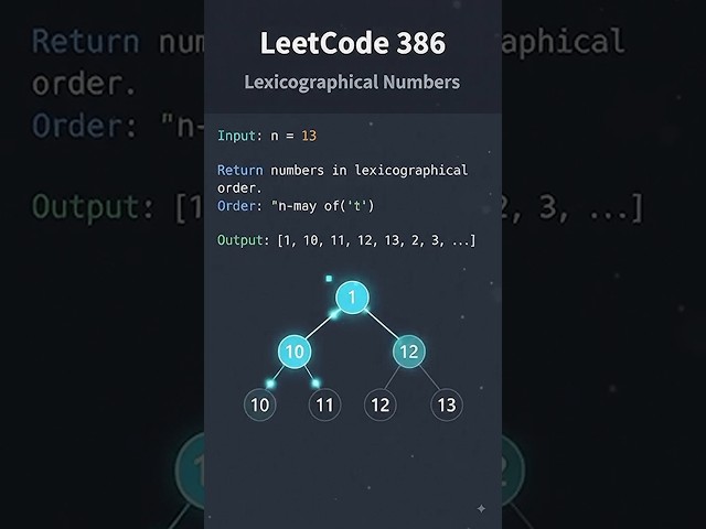 LeetCode 386: Lexicographical Numbers | Dry Run & Easy Explanation #LeetCode386 #DSA #Algorithms