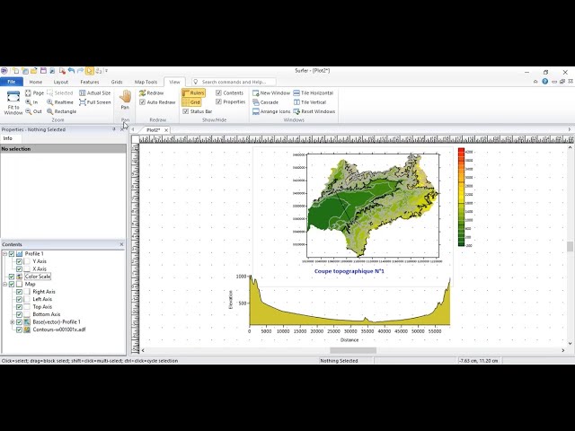 Contours & topographic profile  using Surfer 16. 2020