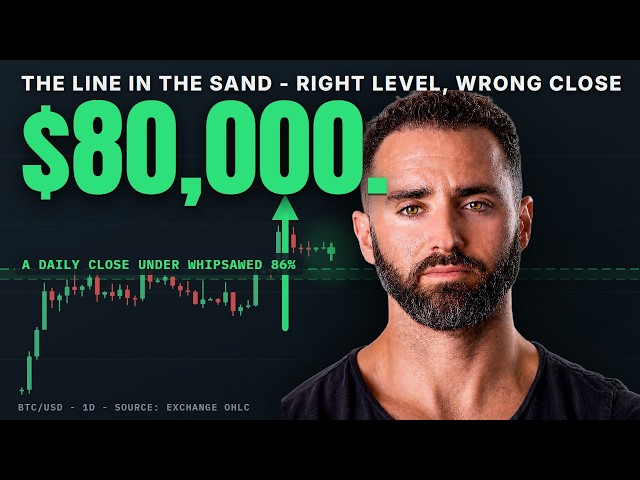 Bitcoin Must Hold $80,000. Here's What the Next 10 Days Look Like