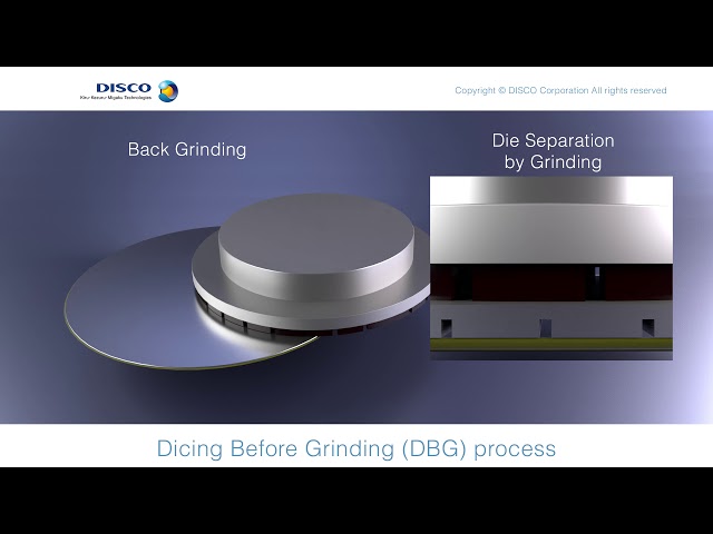 Dicing before Grinding (DBG) DISCO HI-TEC EUROPE Service Solution
