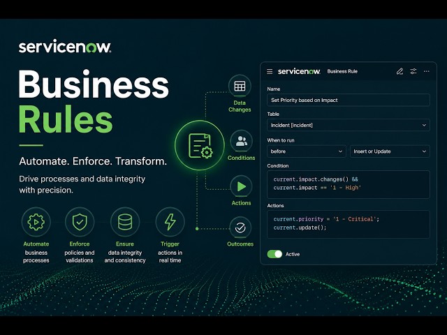 Business Rules in ServiceNow #servicenow #servicenowdeveloper