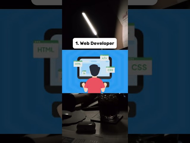 Top 5 Career Paths for Programmers #programming #teamwork #shorts