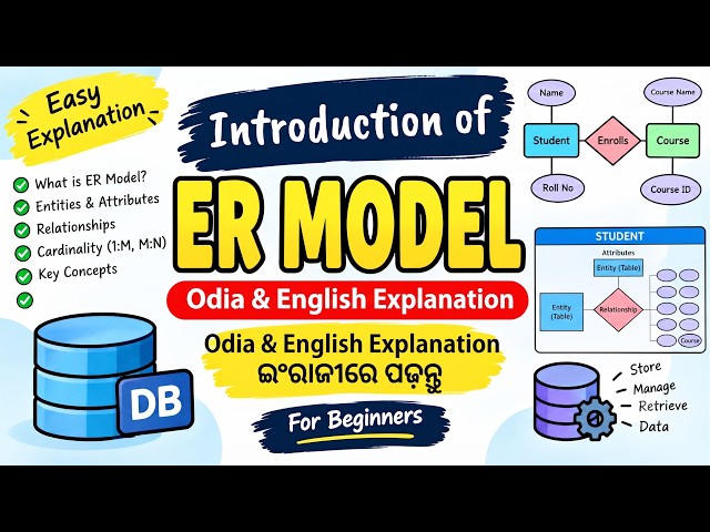 ER Model in DBMS: Entities, Attributes & Relationships Explained Lecture -3 (Odia & English)