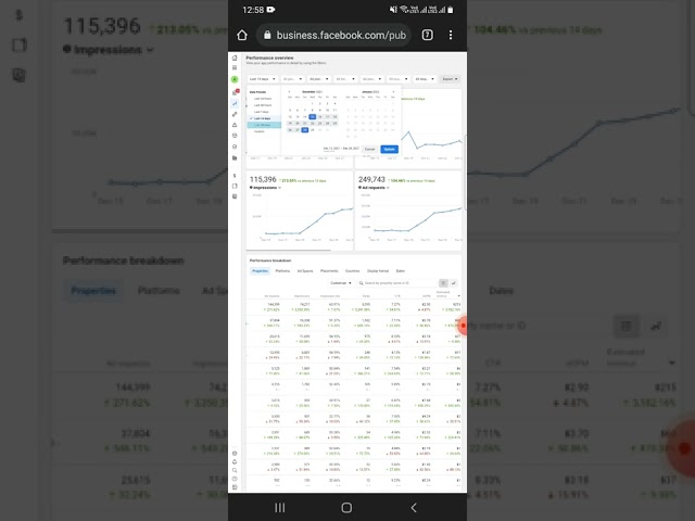 facebook earning | audience network |