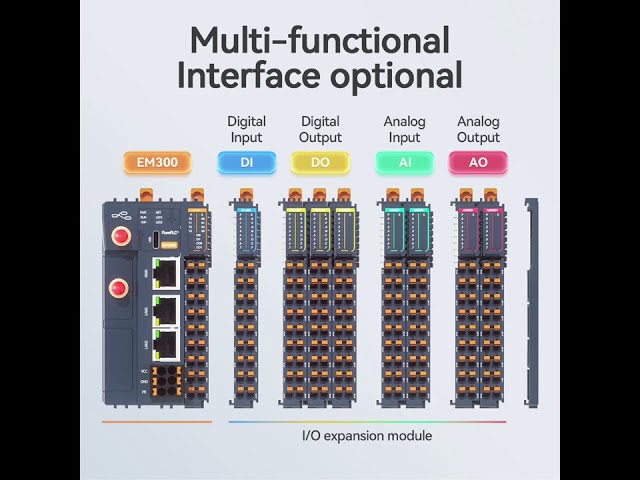 One Industrial Edge Controller for PLCs, Sensors & Smart Automation