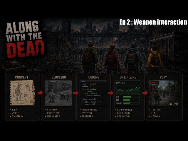 Create a Left 4 Dead game in Unity : Ep2 : Weapon interaction