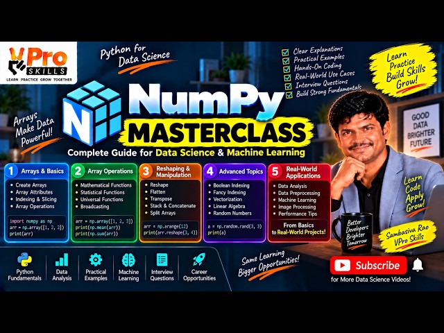 NumPy Masterclass | Complete NumPy Tutorial for Data Science & ML