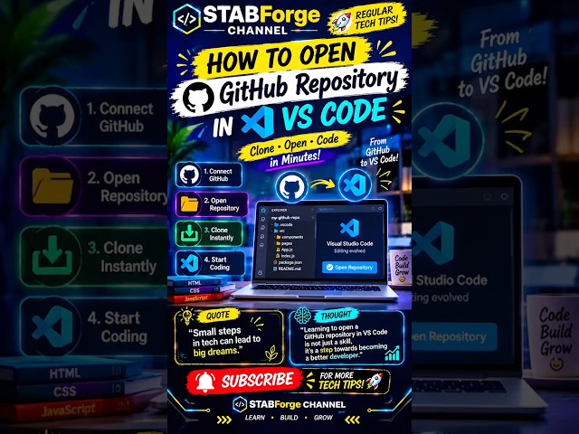 How to Open a GitHub Repository in VS Code | Easy Step-by-Step Guide 🚀    GitHub to VS Code#coding