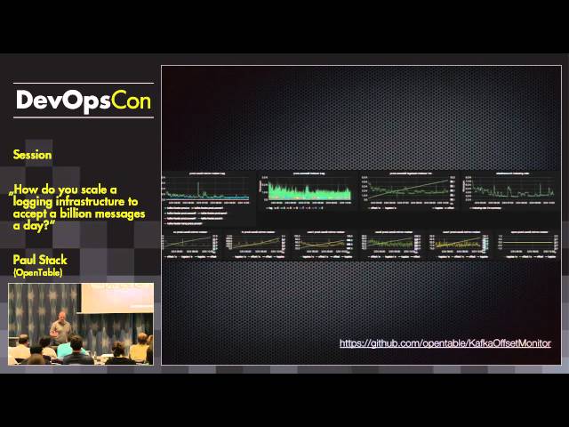 How do you scale a logging infrastructure to accept a billion messages a day?