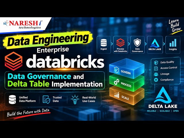 Data Engineering Enterprise Databricks | Data Governance and Delta Table Implementation | Naresh IT