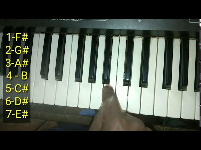 PIANO CHORD F SHARP (F#) TUTORIAL FOR BEGINNERS.