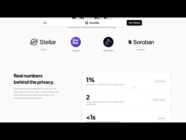 Growthip — Private Tipping on Stellar | APAC Hackathon Demo