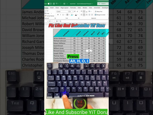 Excel Formulas You MUST Know in 2026 | Excel Tips & Tricks # #vlookup #pivot_table #formating #viral