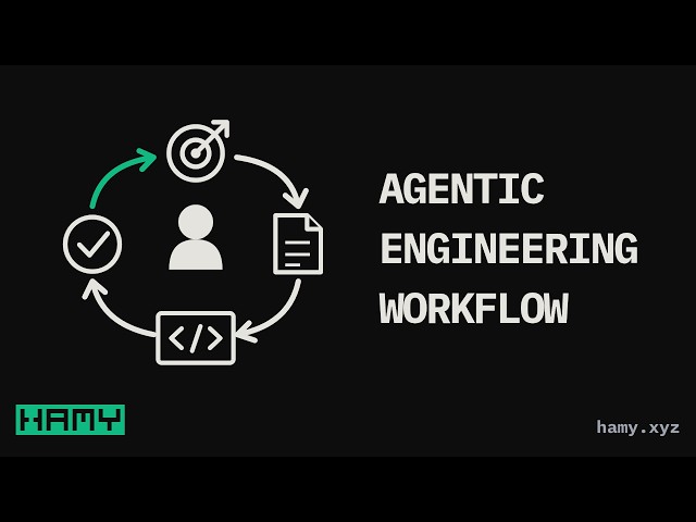 How I Actually Do Agentic Engineering As A Senior Software Engineer