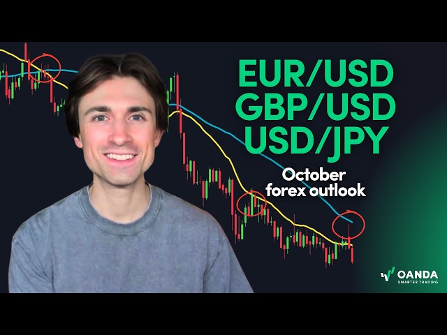 October Forex Outlook: USD strength, EUR/USD, GBP/USD, USD/JPY & more