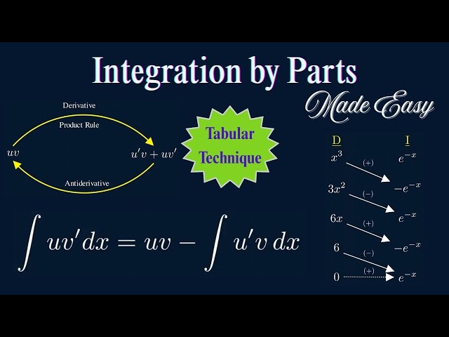 Integration by Parts Made Easy: The Tabular Technique