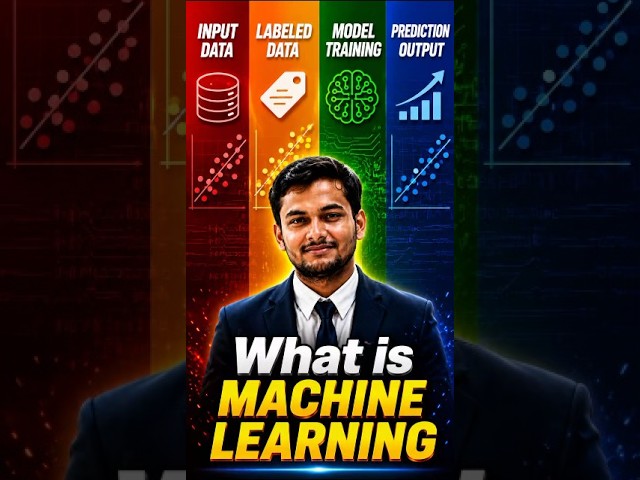 Machine Learning Kya Hoti Hai | Shorts