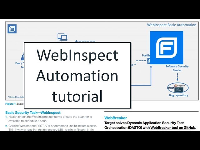 WebInspect Automation (2018 tutorial)