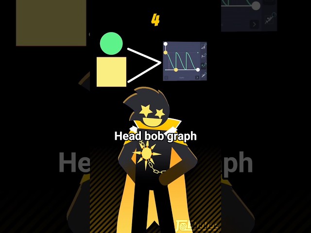 head bob graph tutorial/tips #alightmotion