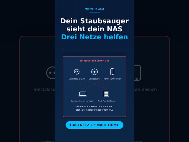 Dein Staubsauger sieht dein NAS: Gastnetz und Smart Home trennen #Shorts