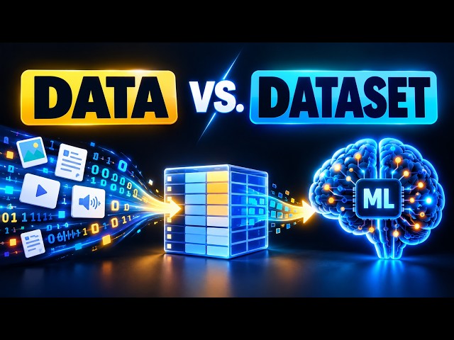 Data vs Dataset in Machine Learning | Explained for Beginners