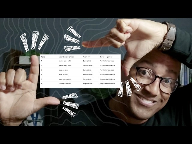Deciding what to test with AI and a decision table.