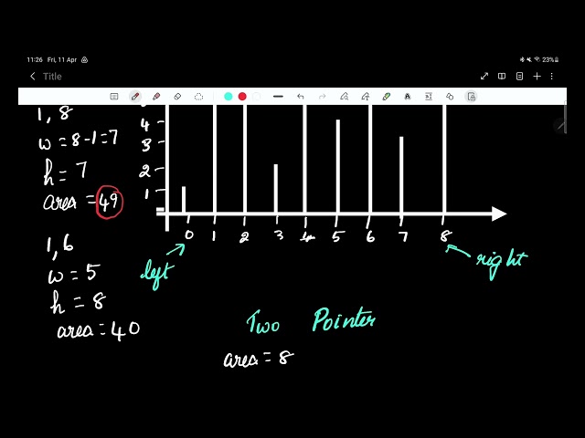 Container With Most Water | LeetCode 11 | Two Pointer Approach Explained