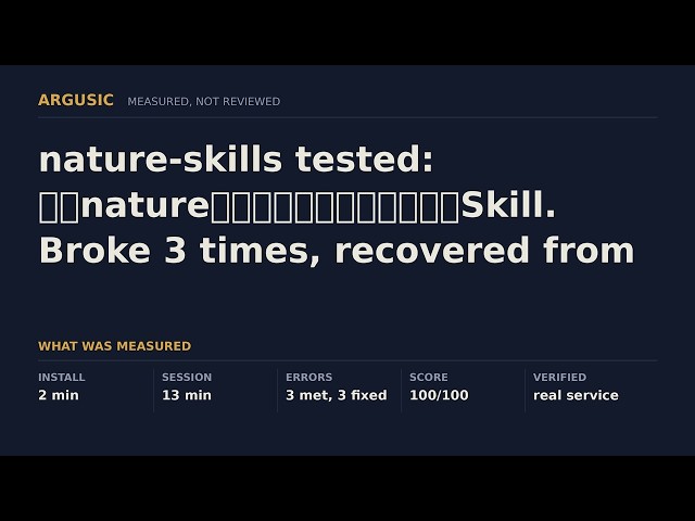 nature-skills tested: 符合nature论文学术表达和科研绘图的Skill. Broke 3 times, recovered from every one.
